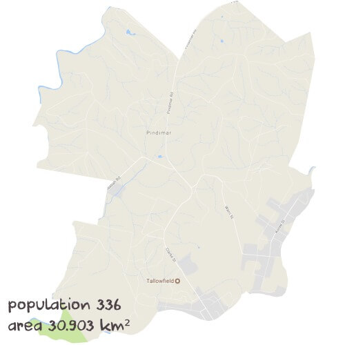 Chemistry Tutoring Near Me